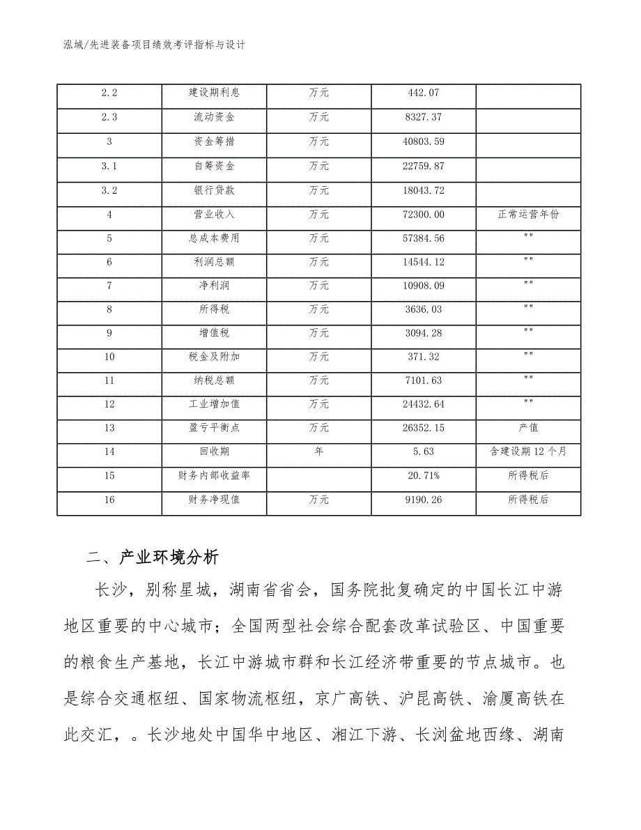 先进装备项目绩效考评指标与设计【参考】_第5页