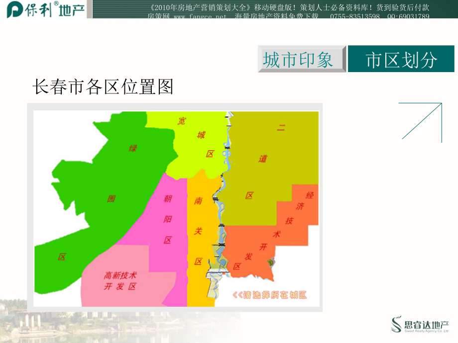 保利-长春保利地产项目营销策划提案-192PPT_第4页