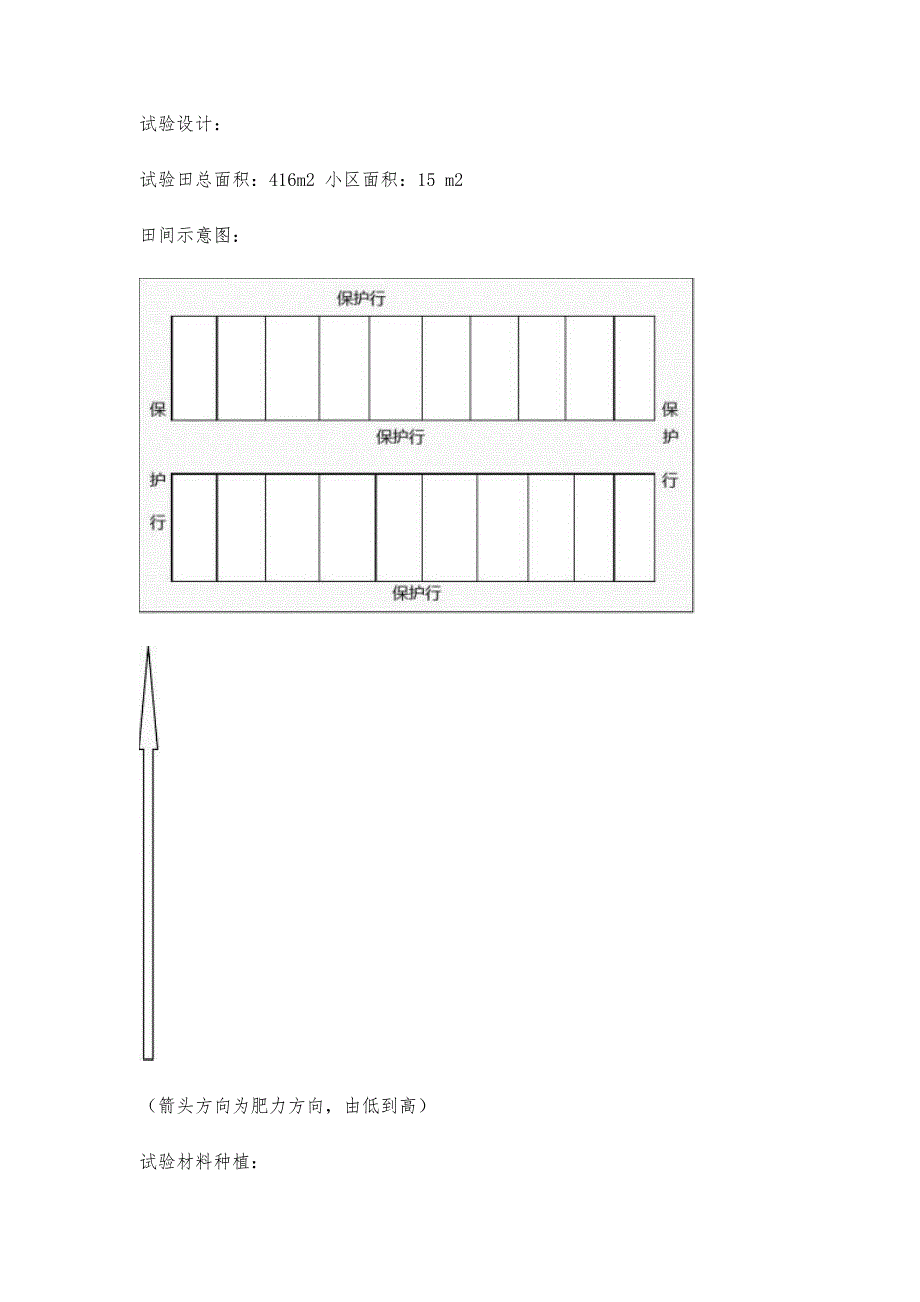 地黄育种计划书1700字_第2页