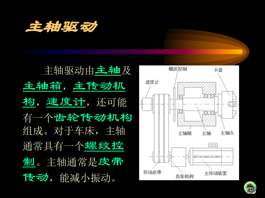 数控技术(结构1)_第3页