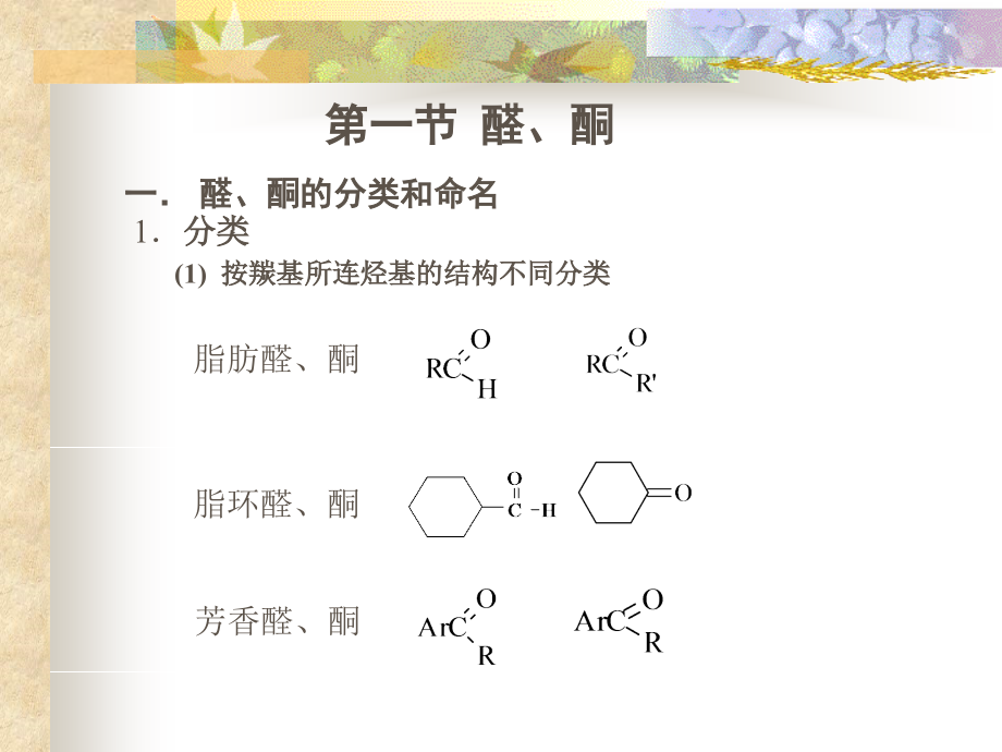 【教学课件】第七章醛、酮、醌_第3页