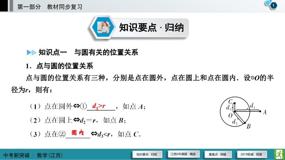 人教版九年级数学中考总复习第23讲_第2页