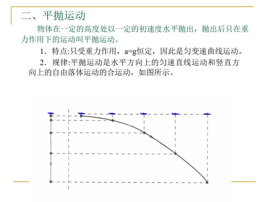 曲线运动及万有引力定律_第5页