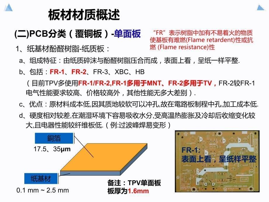 板材全面知识培训_第5页