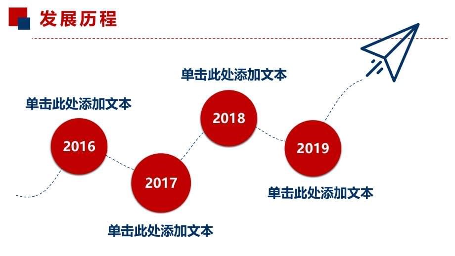 人力资源公司简介课件_第5页