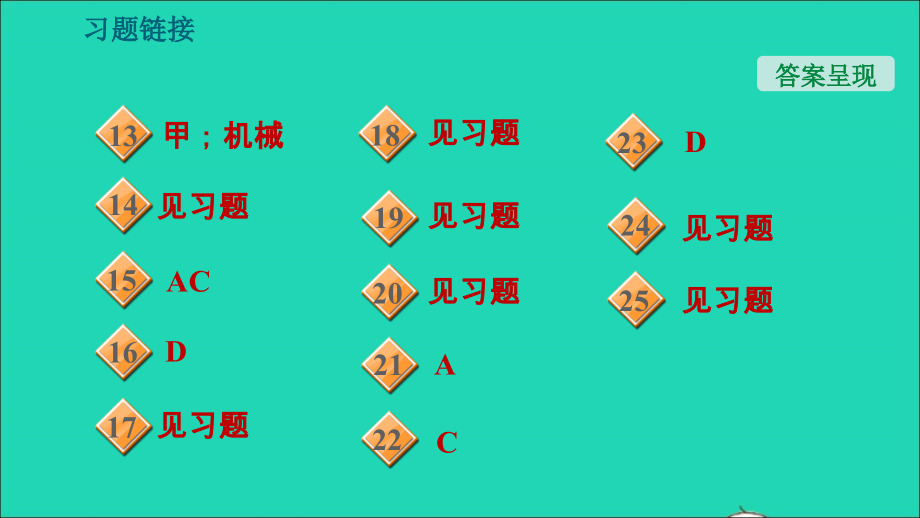 2022九年级物理下册第十七章电动机与发电机全章整合与提升习题课件新版粤教沪版_第3页