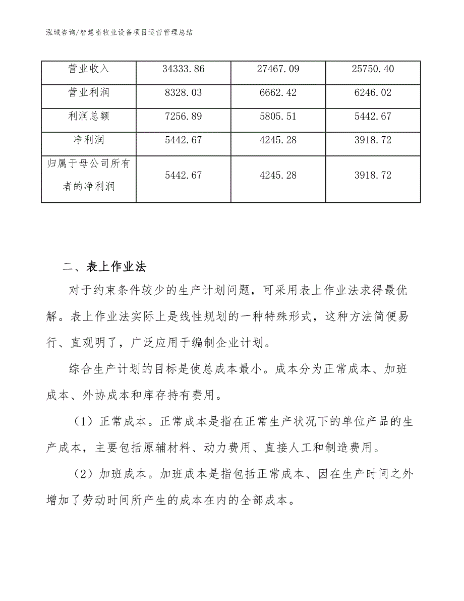 智慧畜牧业设备项目运营管理总结_第4页