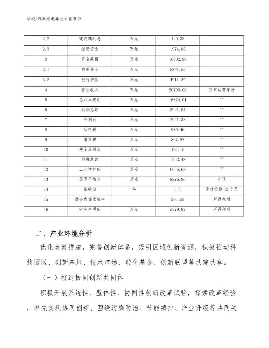 汽车继电器公司董事会（参考）_第5页