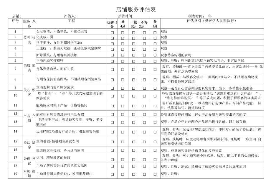 店铺服务评估表_第1页