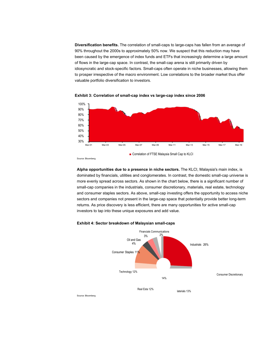 马来西亚中小盘股：2020年最佳策略_第2页