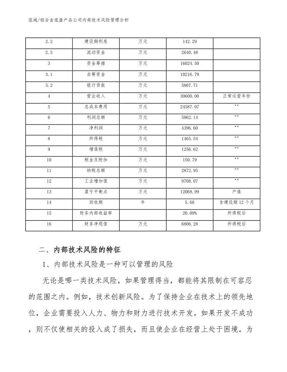 铝合金底盘产品公司内部技术风险管理分析（范文）_第5页