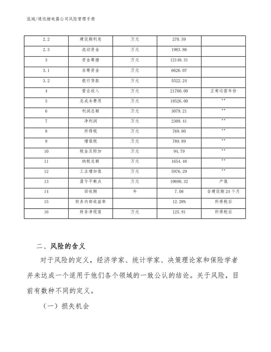 通讯继电器公司风险管理手册【范文】_第5页