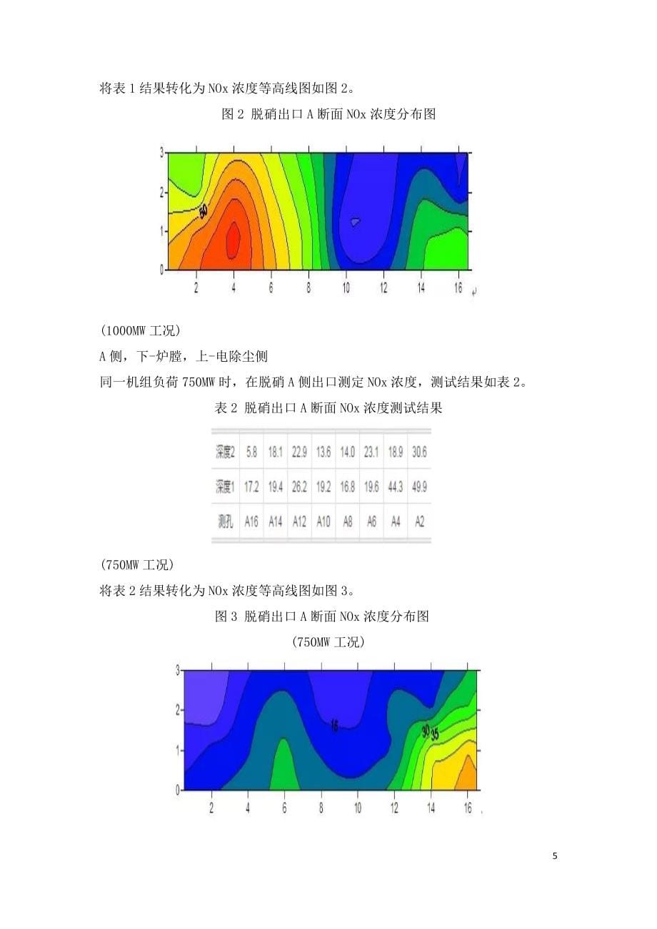 SCR脱硝出口高精度氨氮同时测量方案及对喷氨优化控制_第5页