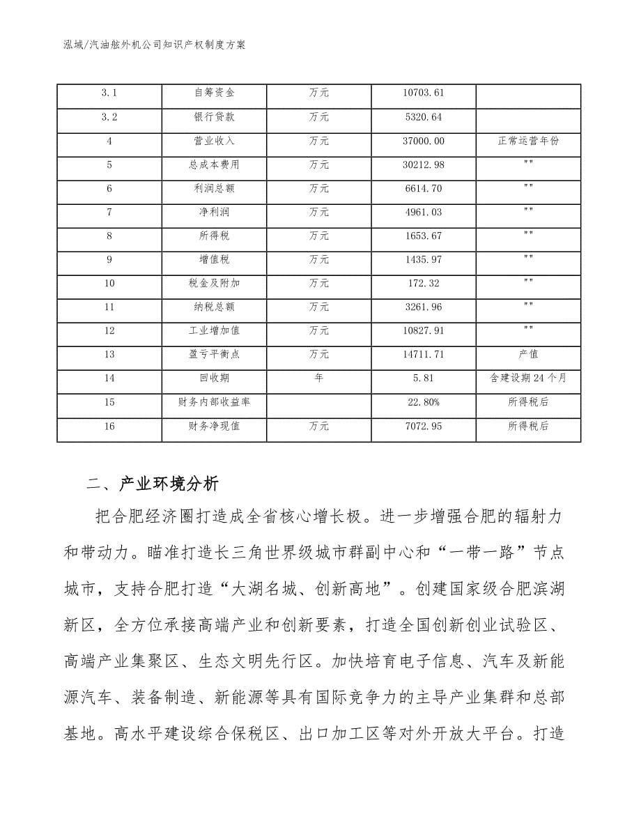 汽油舷外机公司知识产权制度方案_第5页