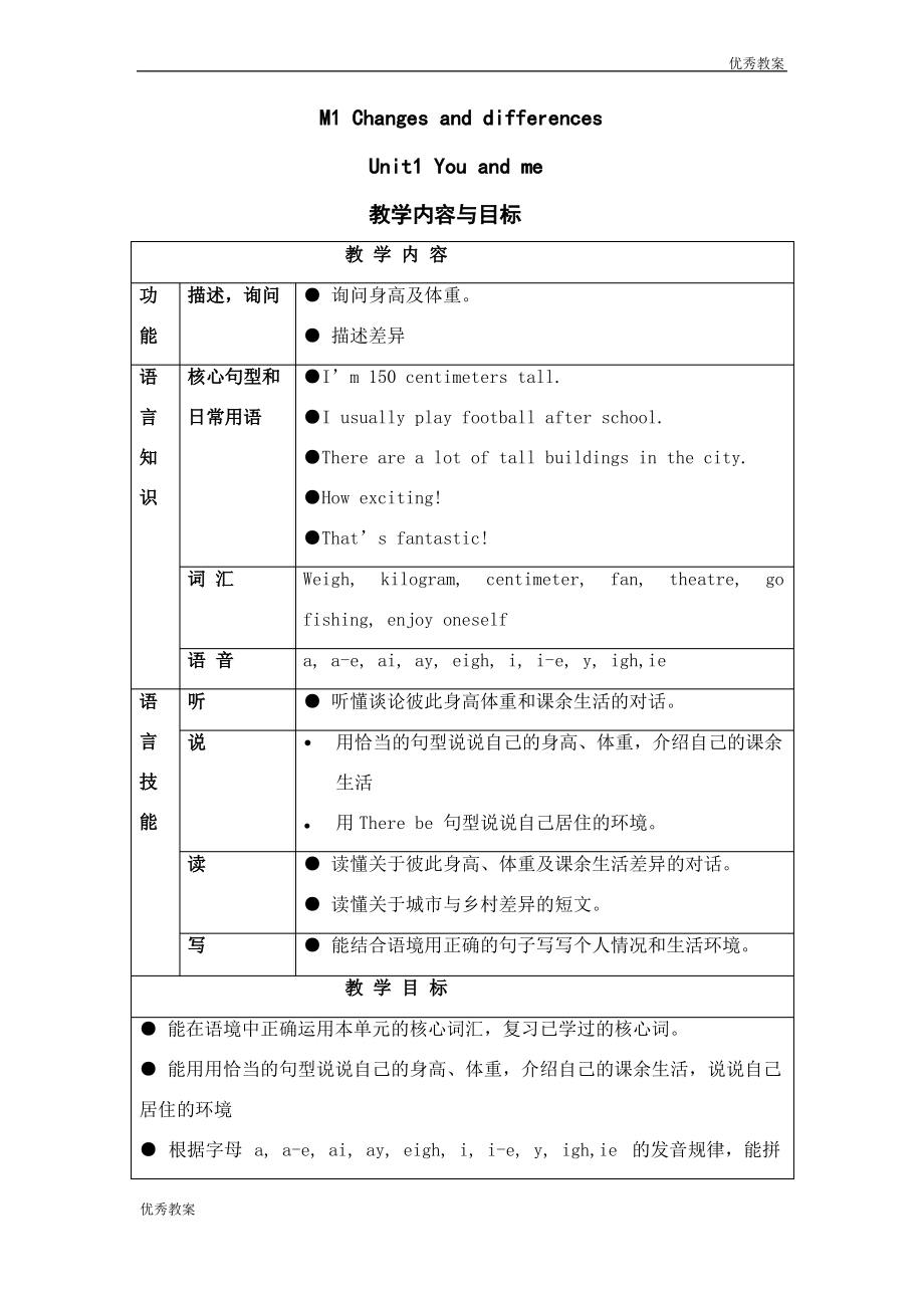 六年级英语下册教案(三年级起点)（最全）_第1页