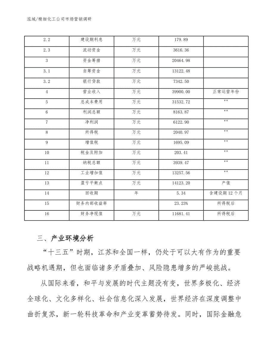 精细化工公司市场营销调研_第5页