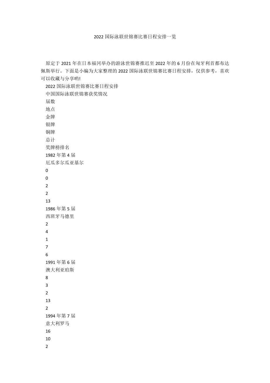 2022国际泳联世锦赛比赛日程安排一览_第1页