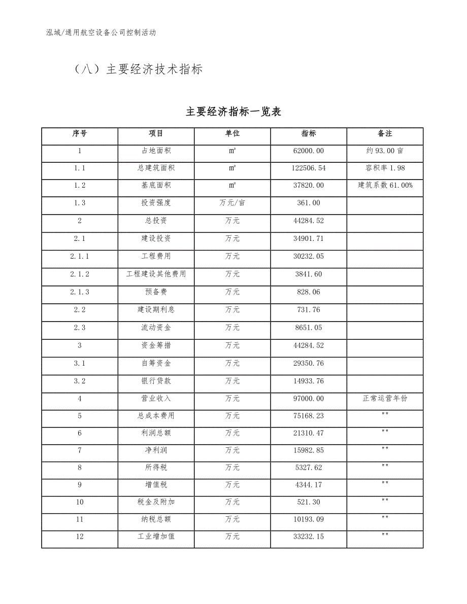 通用航空设备公司控制活动（范文）_第5页