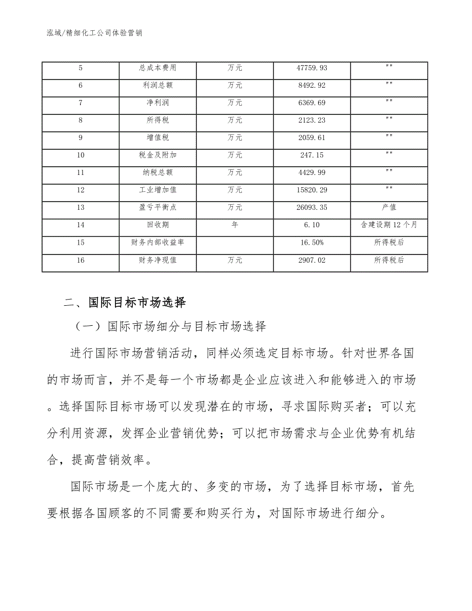 精细化工公司体验营销_第4页