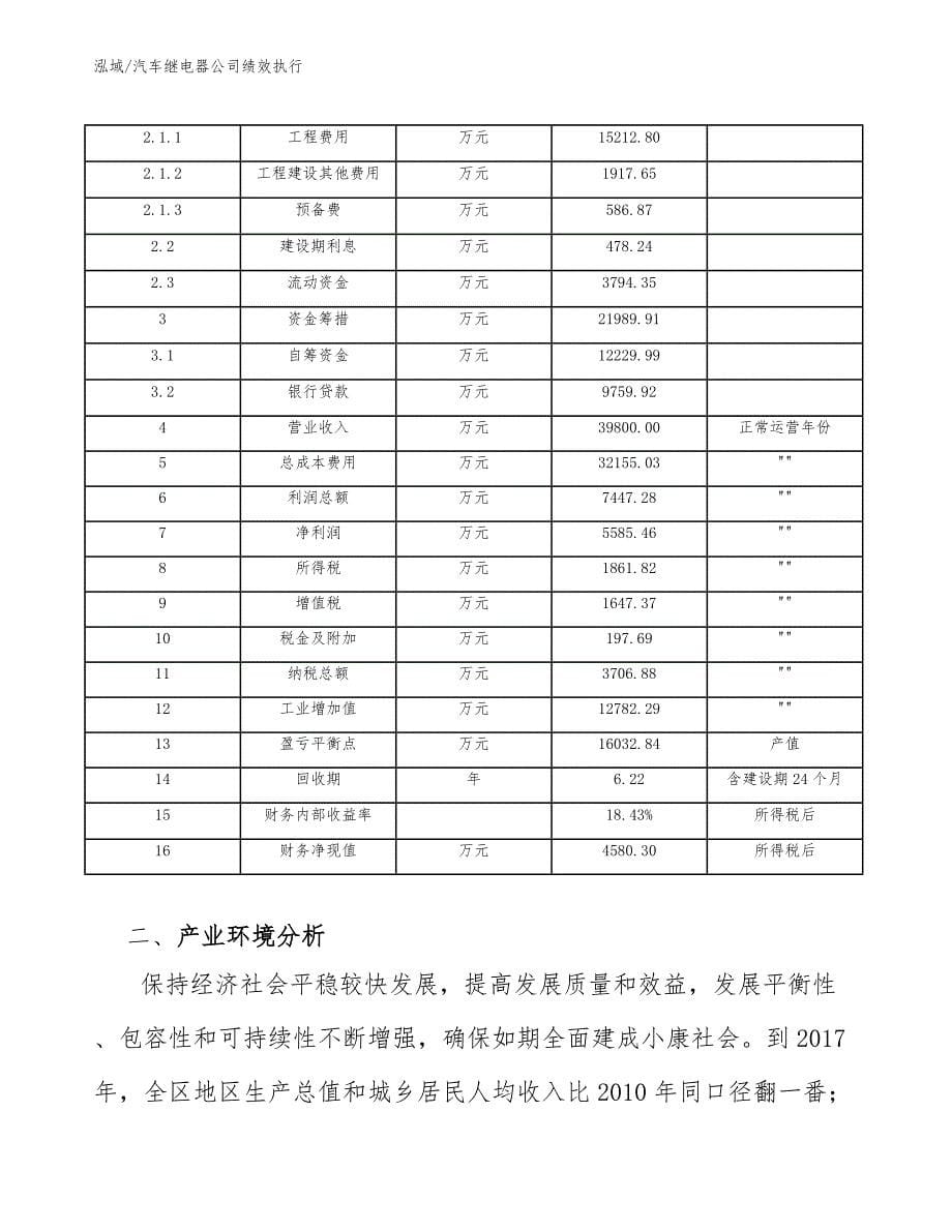 汽车继电器公司绩效执行【参考】_第5页