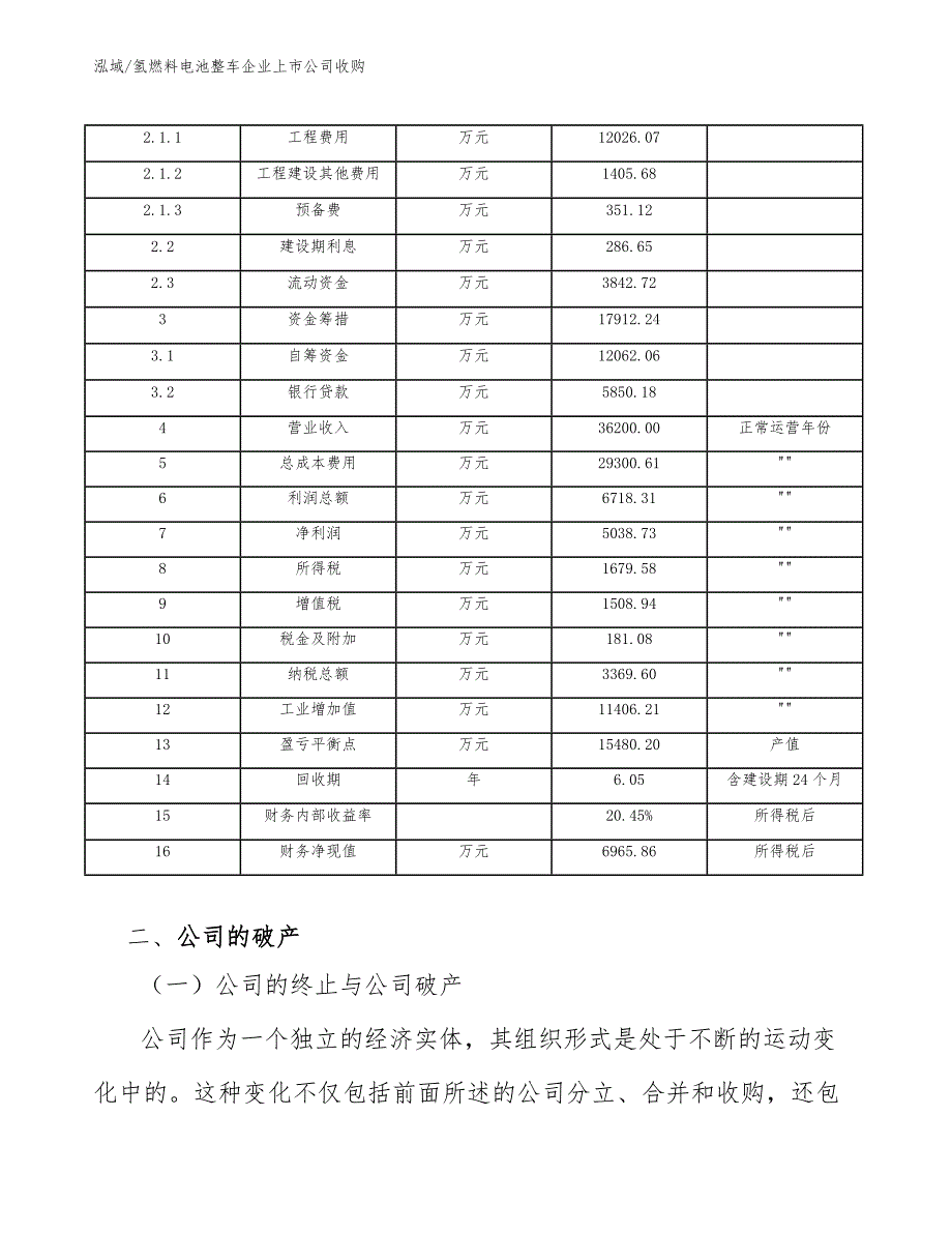 氢燃料电池整车企业上市公司收购【参考】_第4页