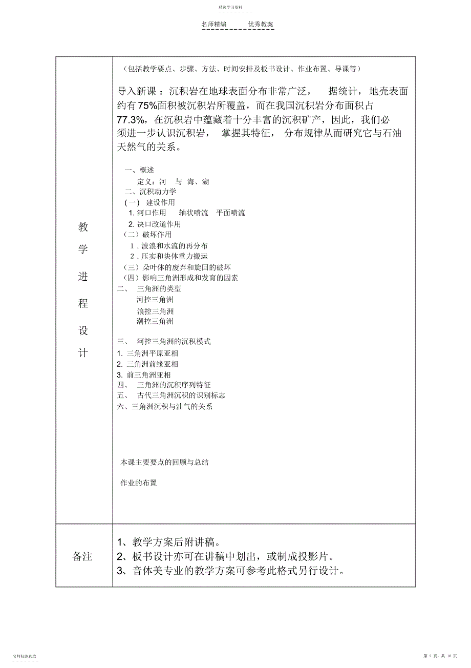 2022年沉积学三角洲教案_第2页