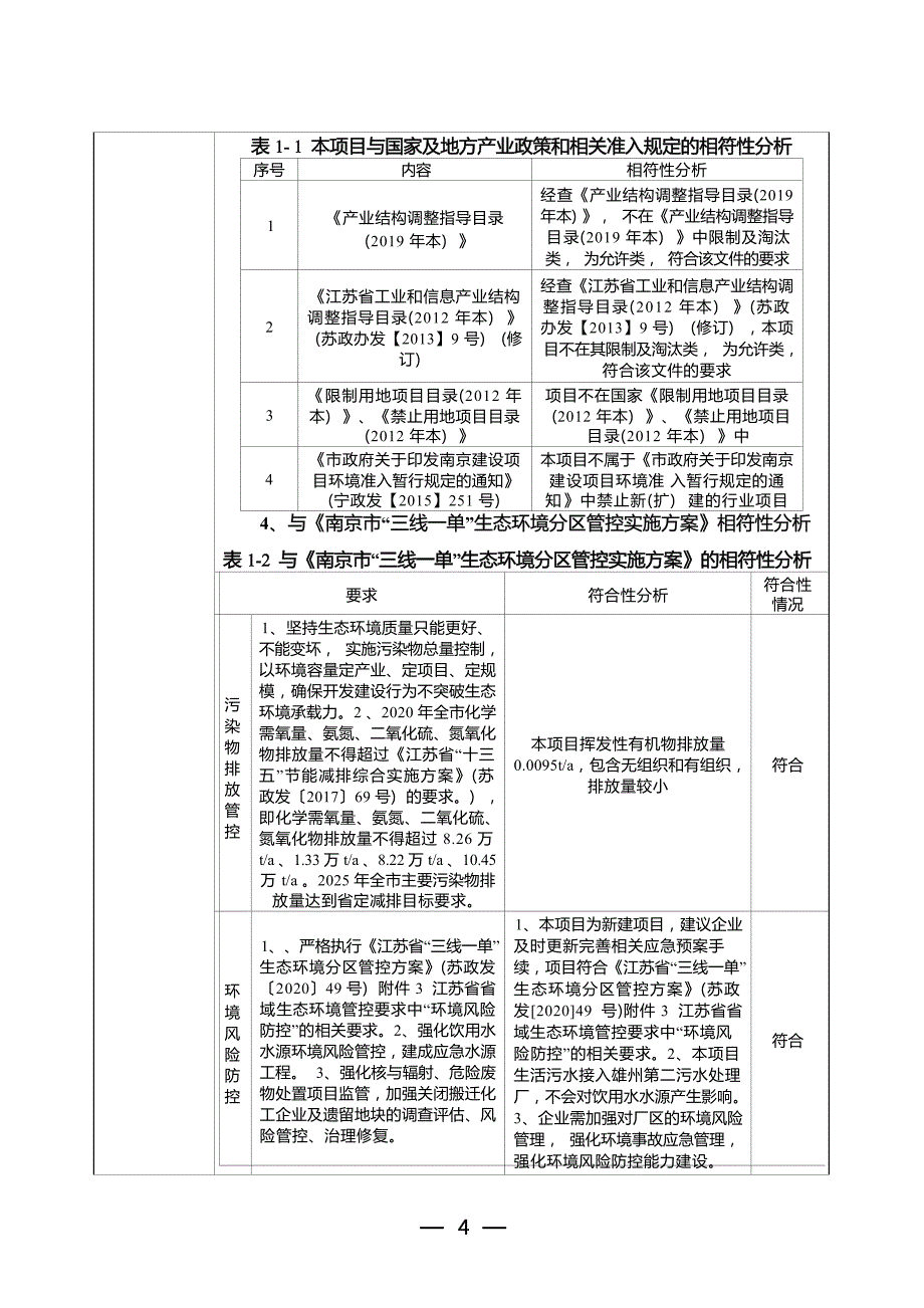 南京宇东科技发展有限公司金属产品加工生产项目环境影响报告表_第4页