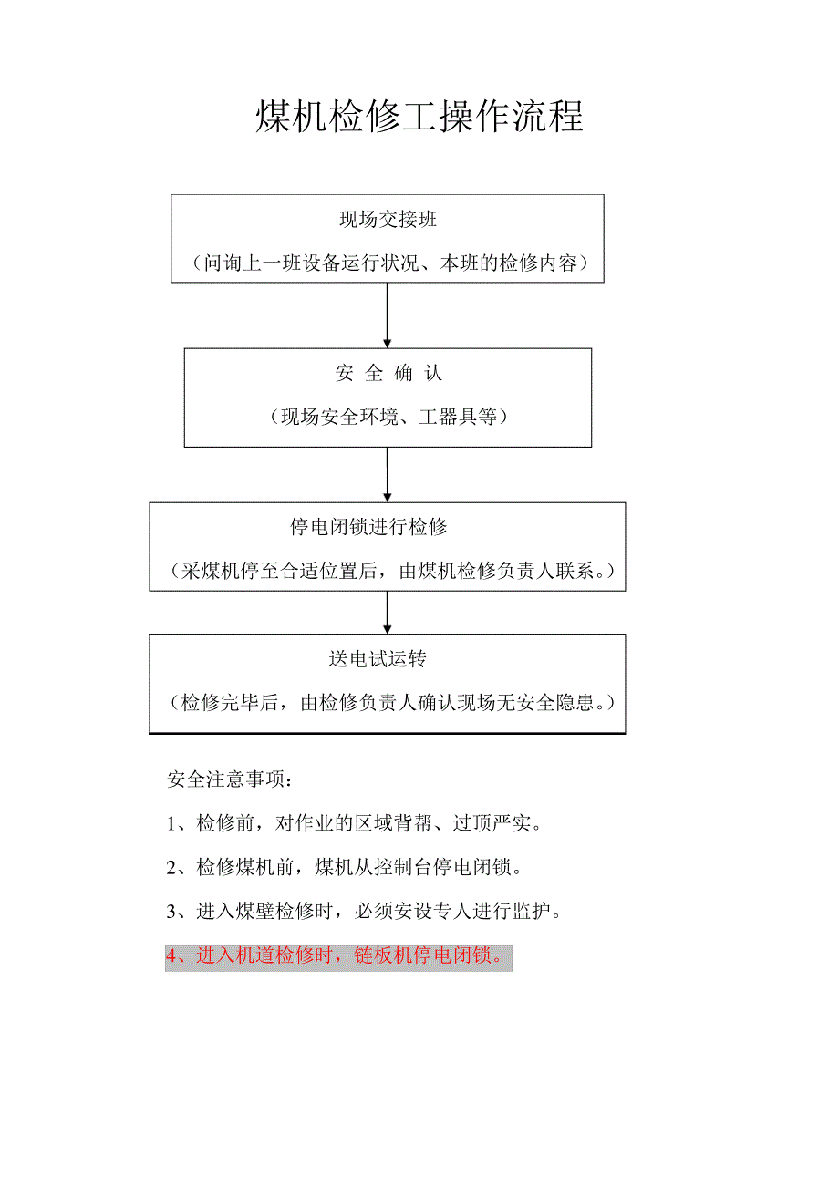 采煤专业操作流程[1]_第2页