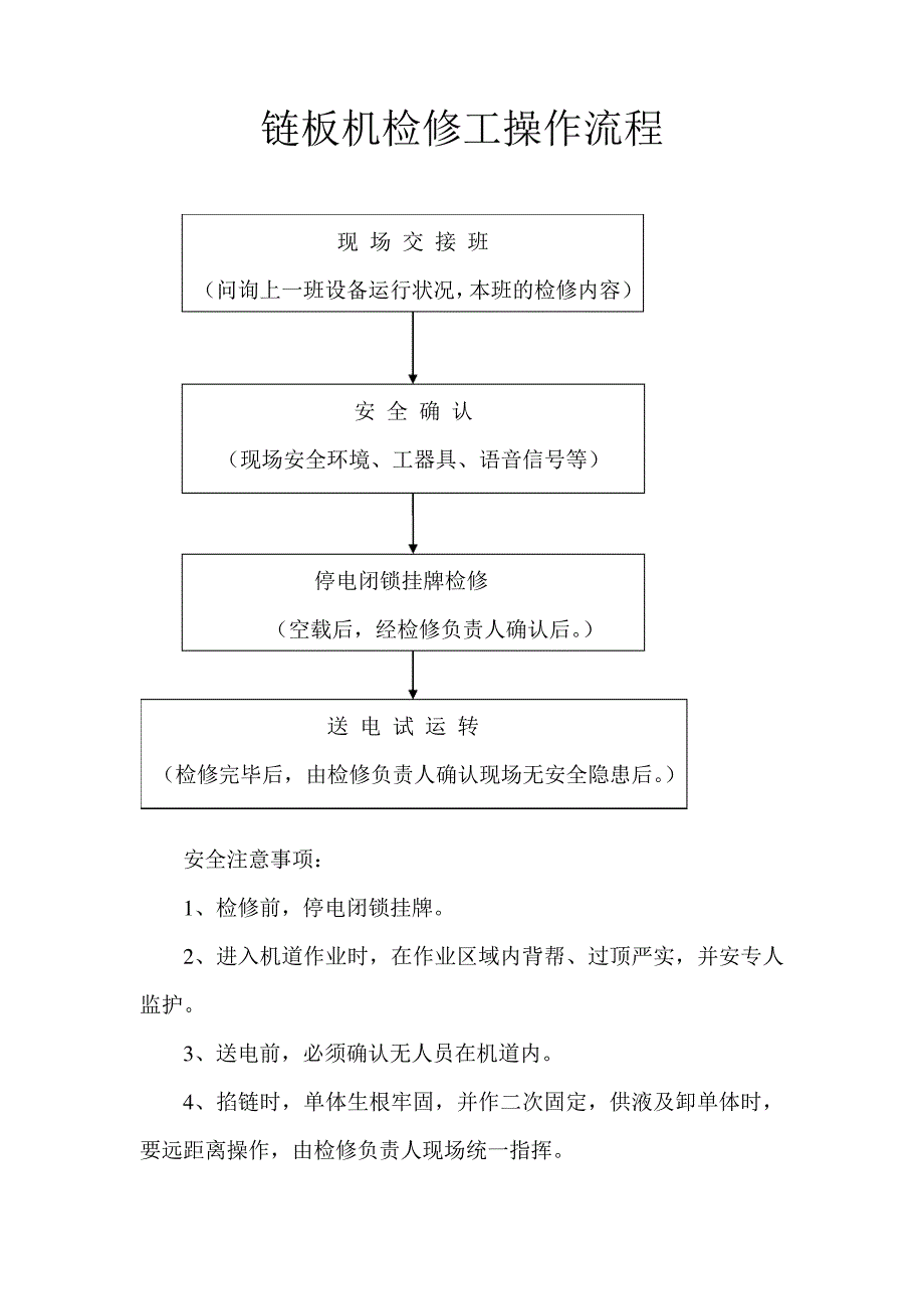 采煤专业操作流程[1]_第3页