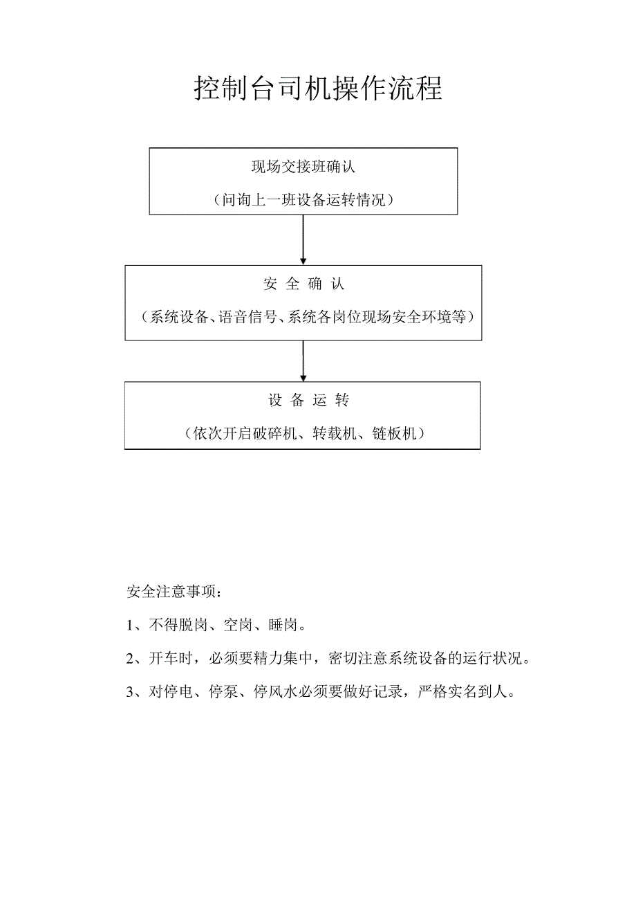 采煤专业操作流程[1]_第4页