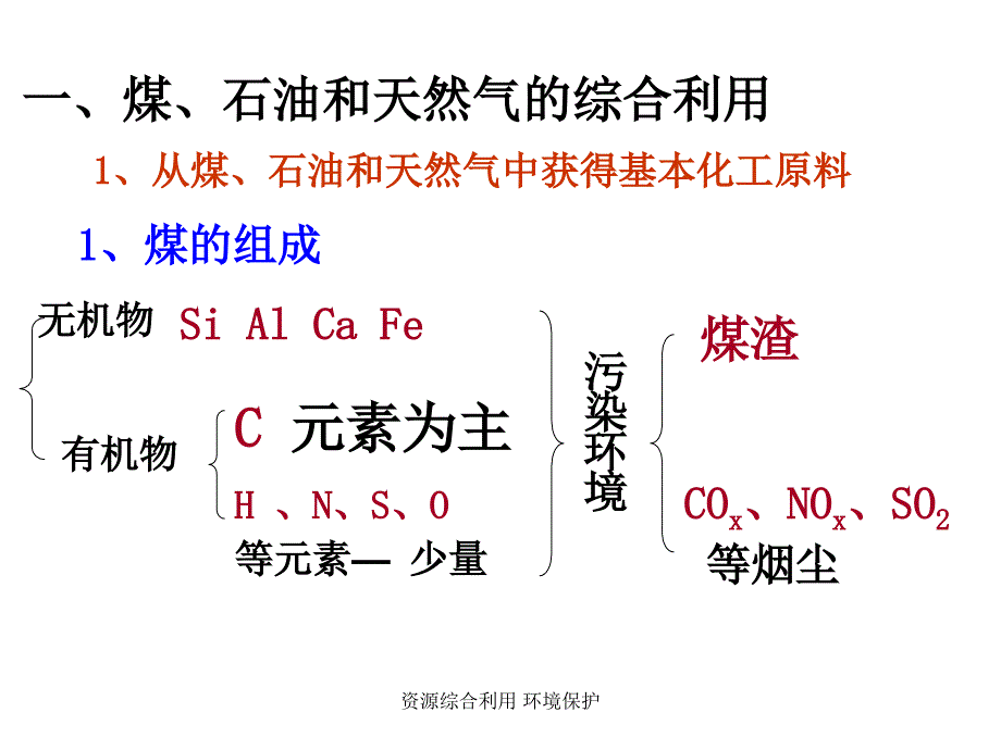 资源综合利用 环境保护_第2页