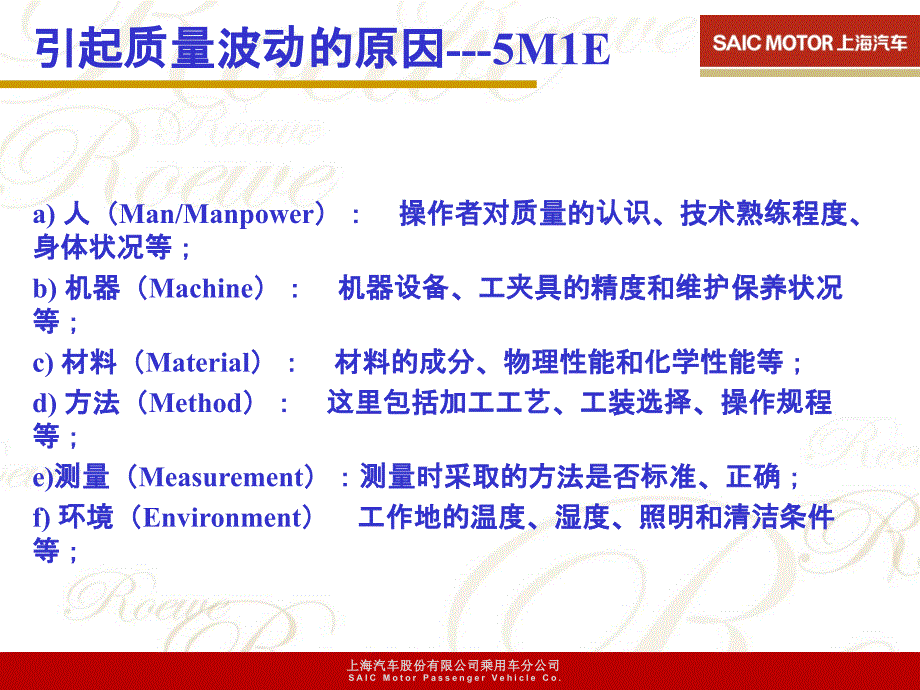 ME人机料法环测课件_第4页