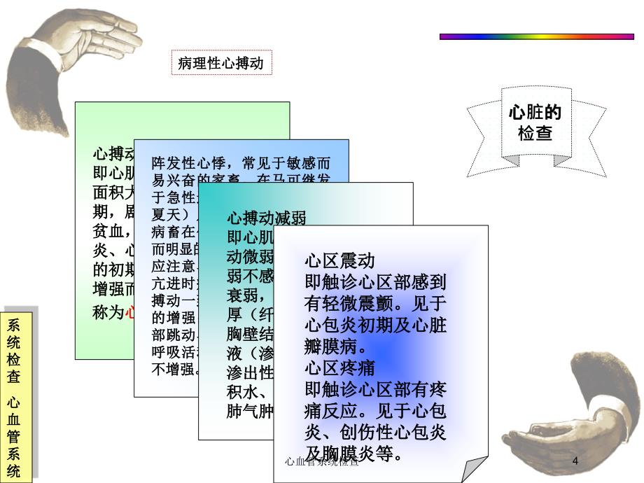 心血管系统检查培训课件_第4页