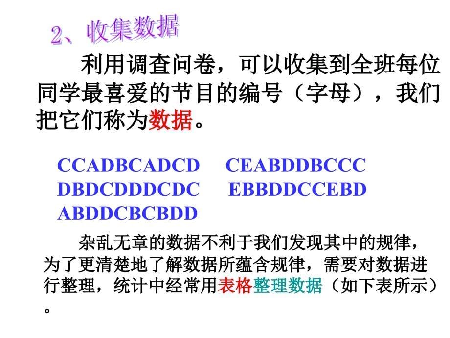 101_统计调查(1)课件_第5页