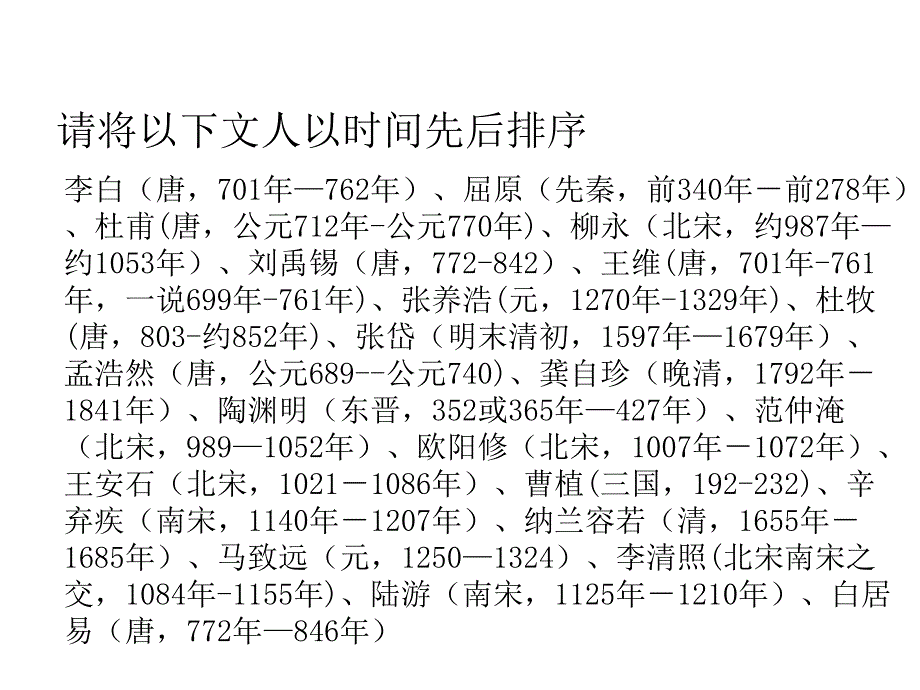 古代诗词脉络模板课件_第2页