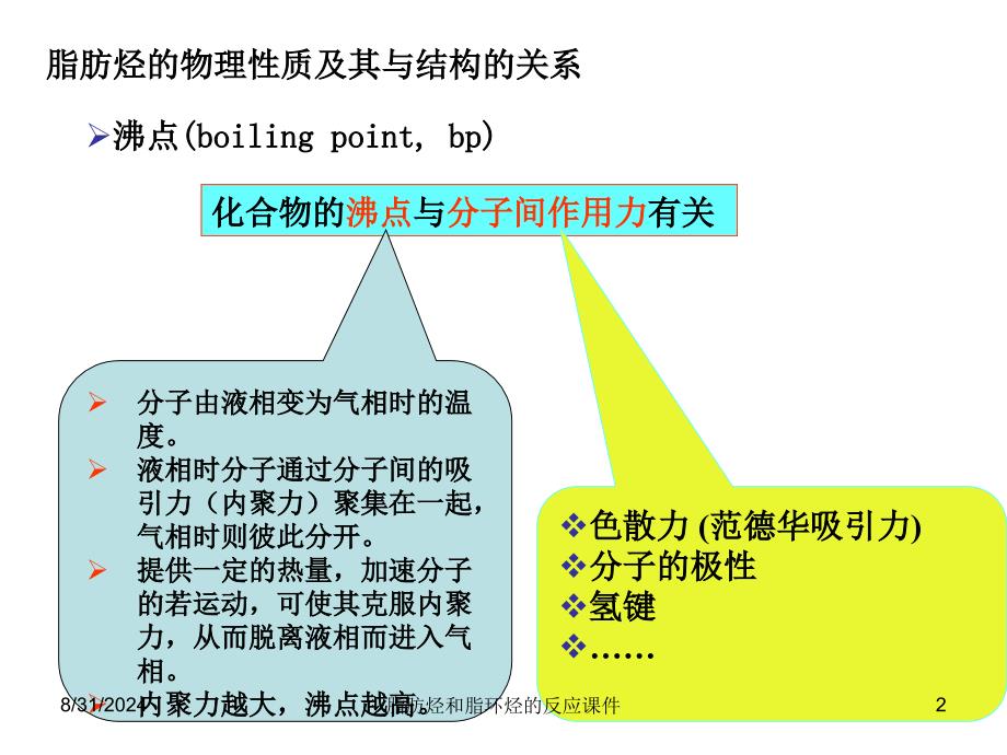 脂肪烃和脂环烃的反应课件_第2页