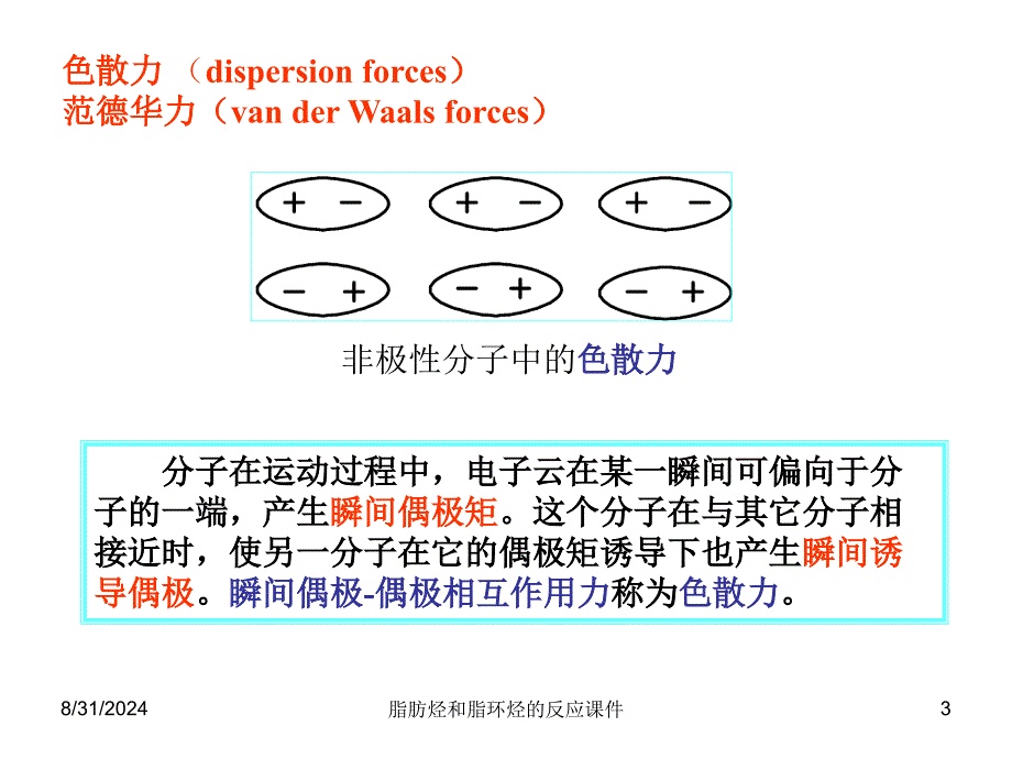 脂肪烃和脂环烃的反应课件_第3页