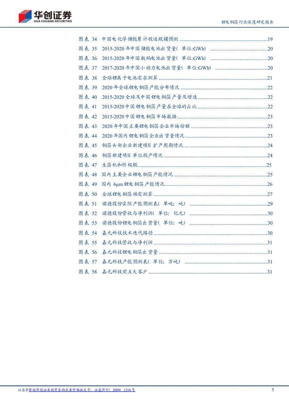 锂电铜箔行业研究报告_第3页