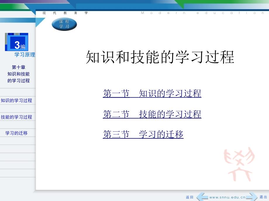 《教育学》课件之知识和技能的学习.ppt_第2页