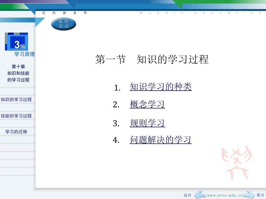 《教育学》课件之知识和技能的学习.ppt_第3页