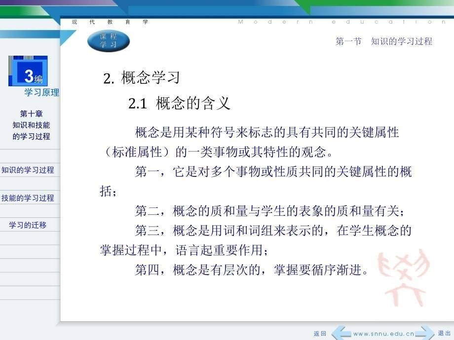 《教育学》课件之知识和技能的学习.ppt_第5页