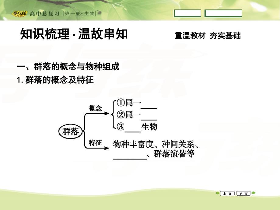 导与练一轮复习高效信息化课堂第31讲群落的结构和演替_第4页