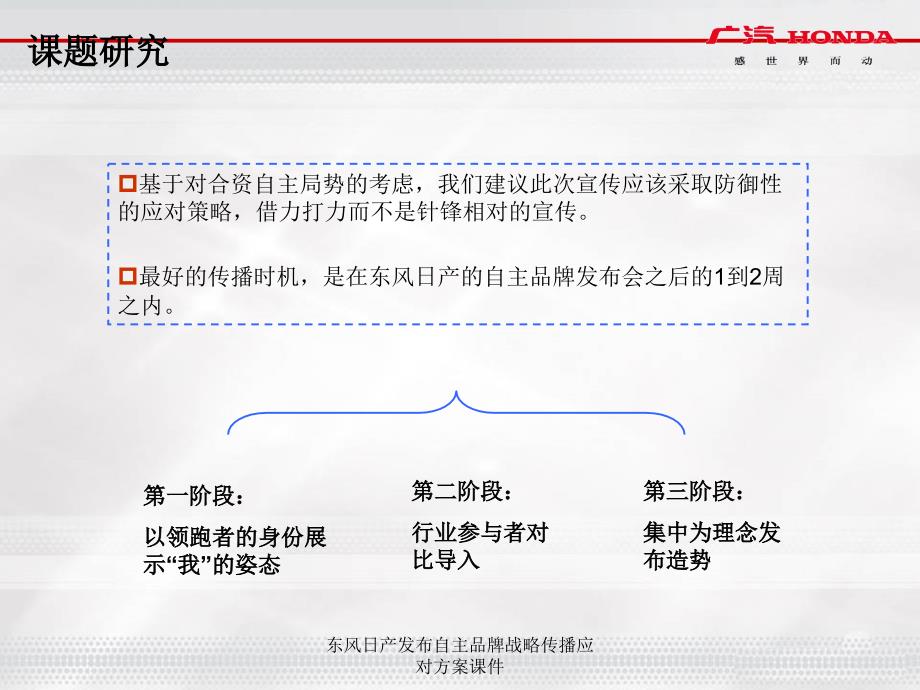 东风日产布自主品牌战略传播应对方案课件_第3页