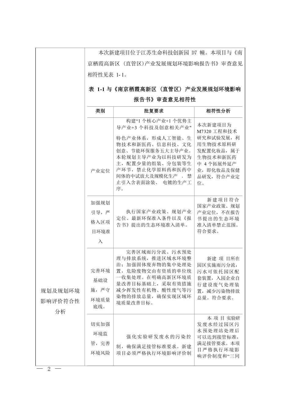 南京智茂新材料科技有限公司生物技术产业研发项目环境影响报告表_第3页