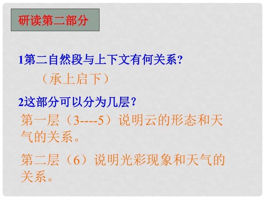 六年级语文上册《看云识天气》课件1 鲁教版_第5页