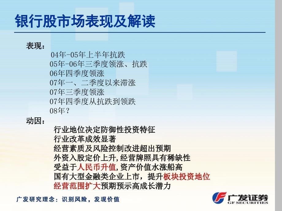 金融行业价值分析暨投资策略课件_第5页