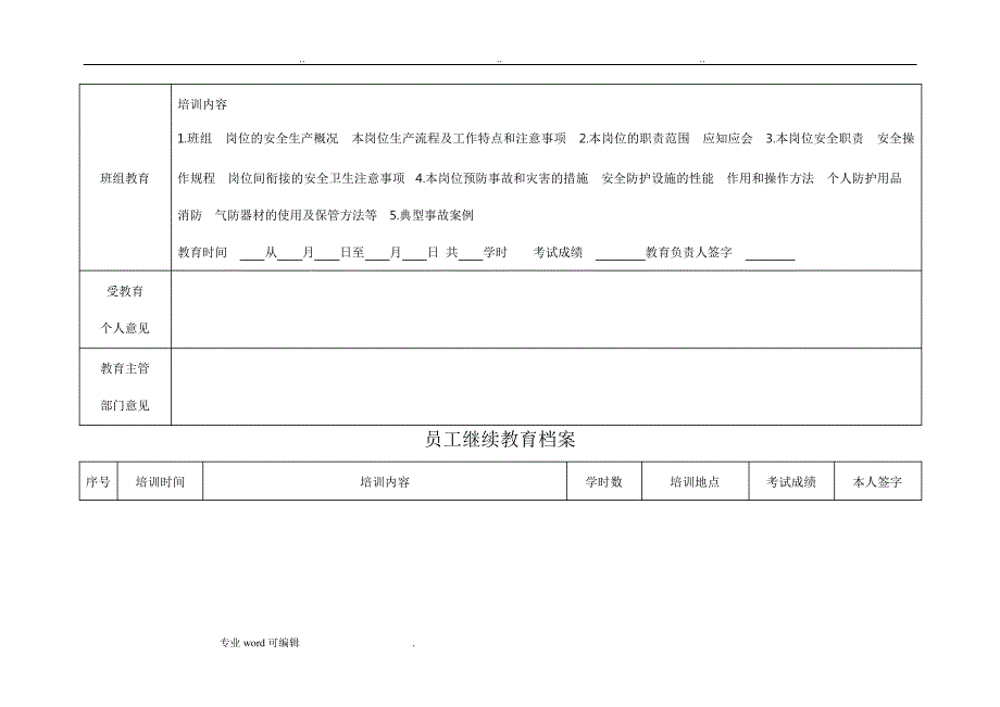 新员工三级安全培训教育档案2411_第2页