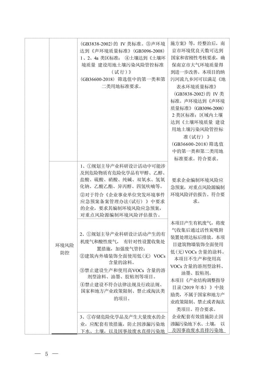 兰亚（南京）化学技术研发有限公司医药研发项目环境影响报告表_第5页