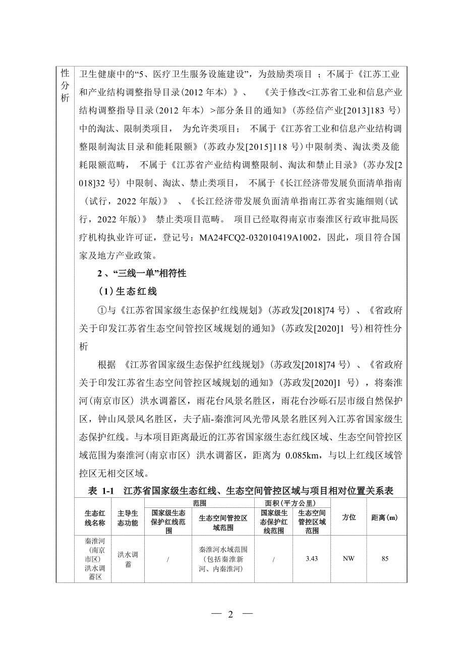 南京安康通医院项目环境影响报告表_第5页