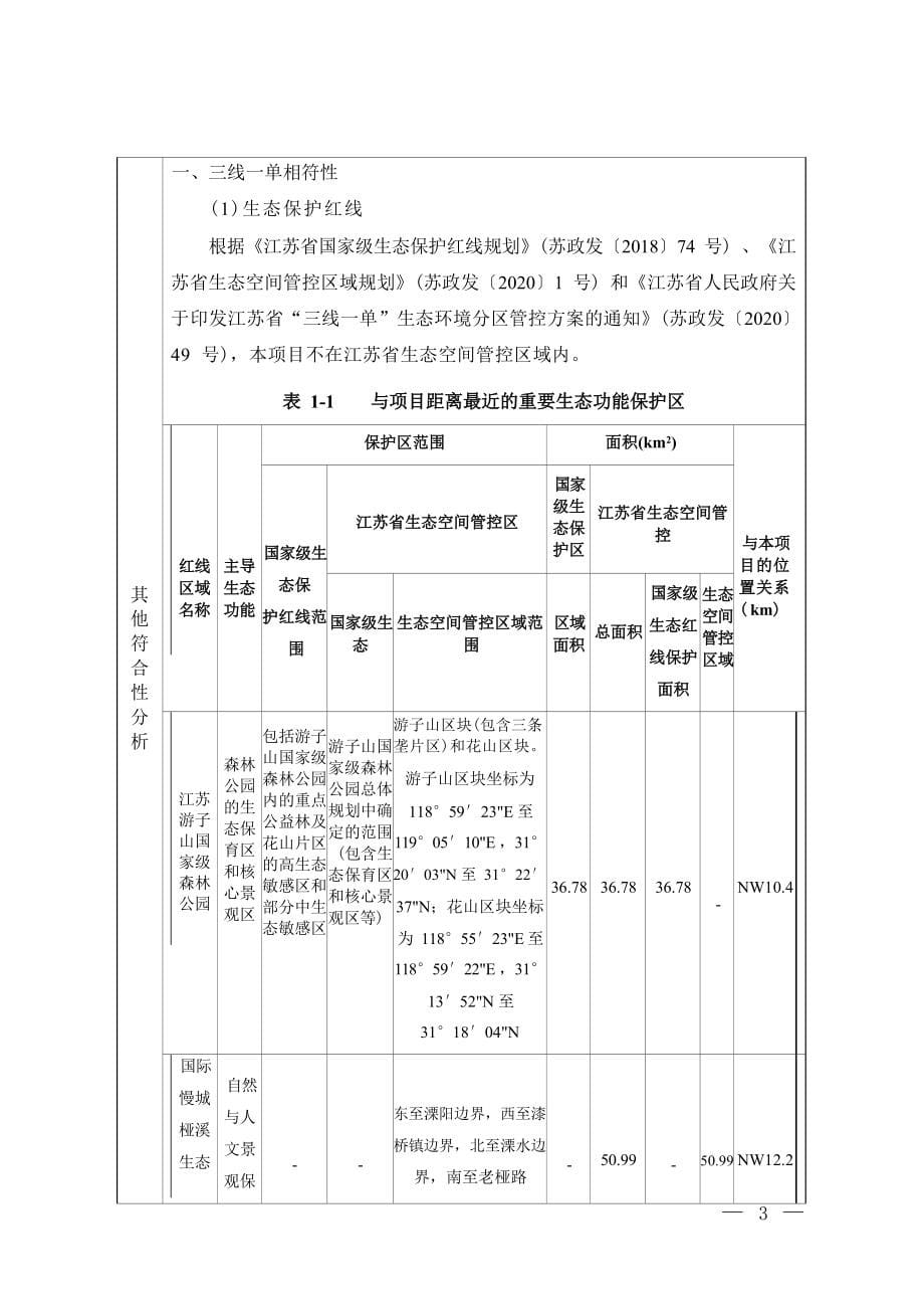 汽车轴承零部件产品项目环境影响报告表_第5页